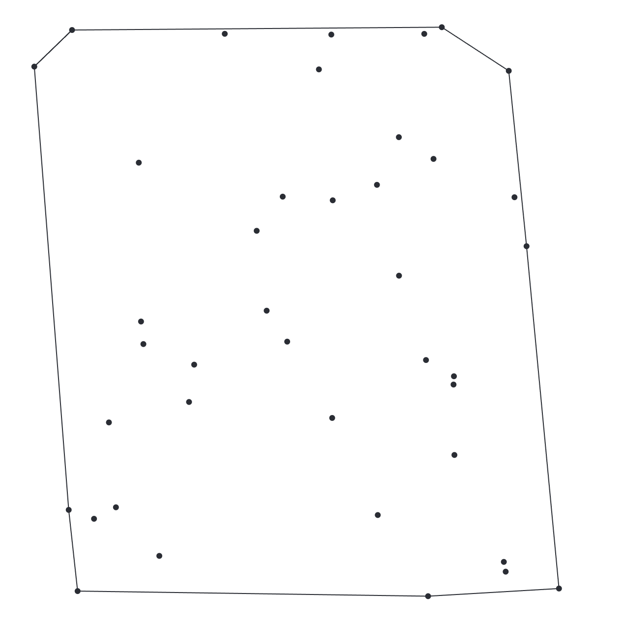 An image of the project